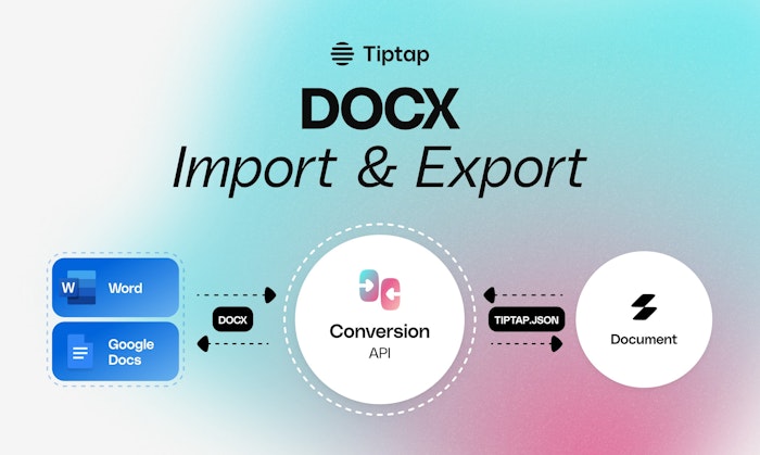 Tiptap DOCX Import & Export产品图