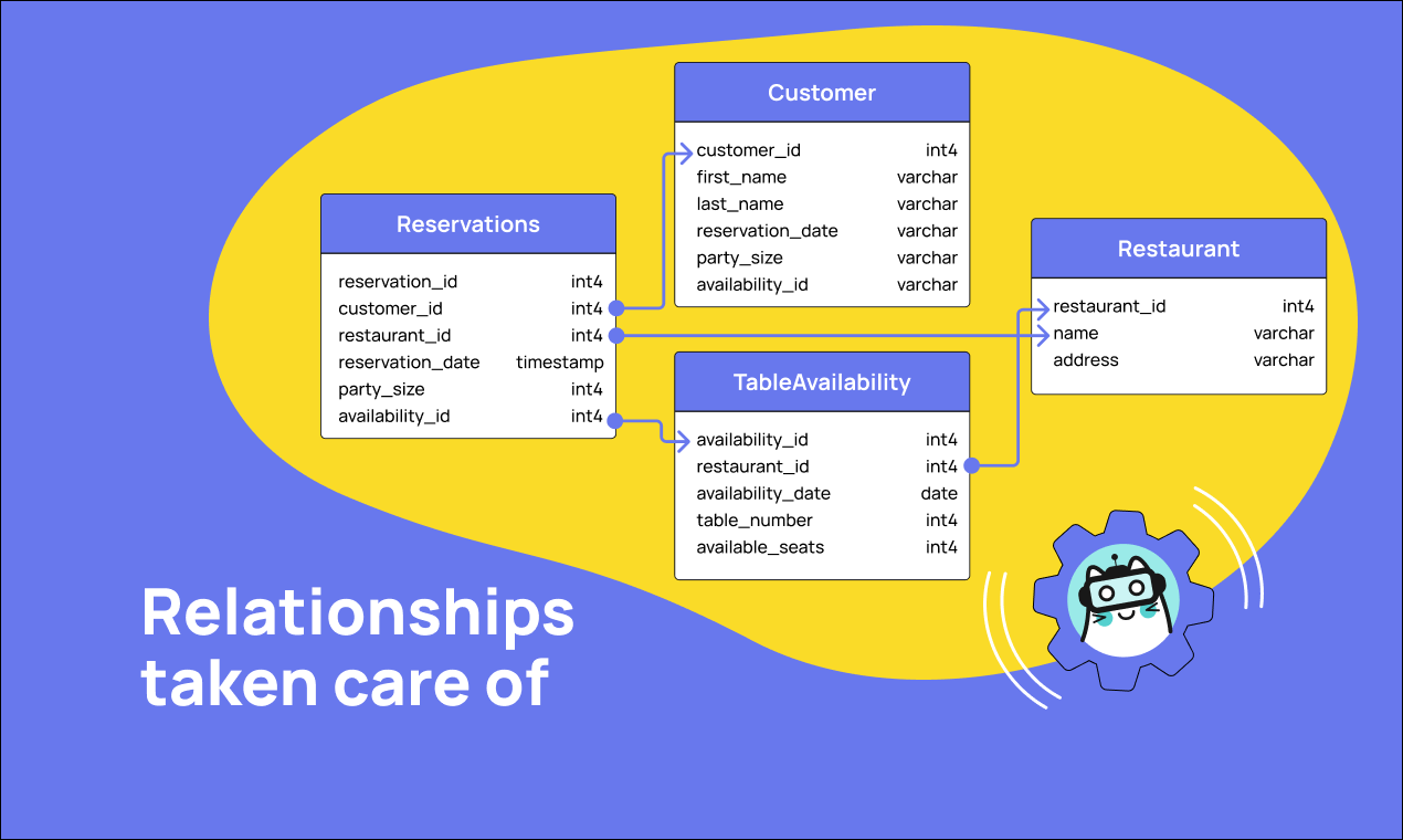 Snaplet Seed gallery image