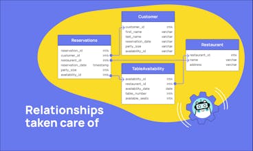 Snaplet Seed gallery image