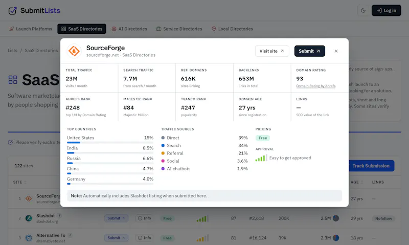 SubmitLists screenshot 4