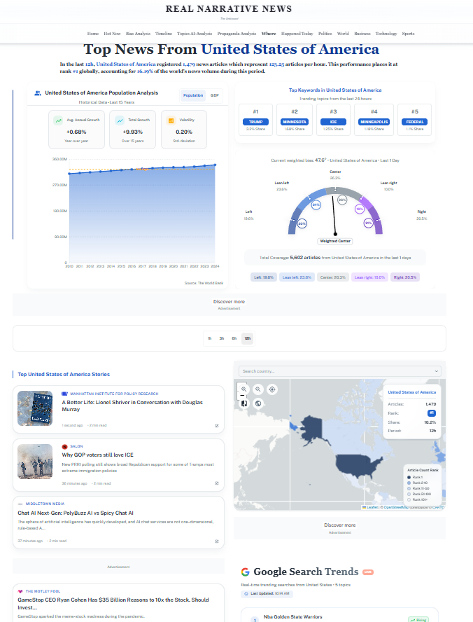 Real Narrative News gallery image