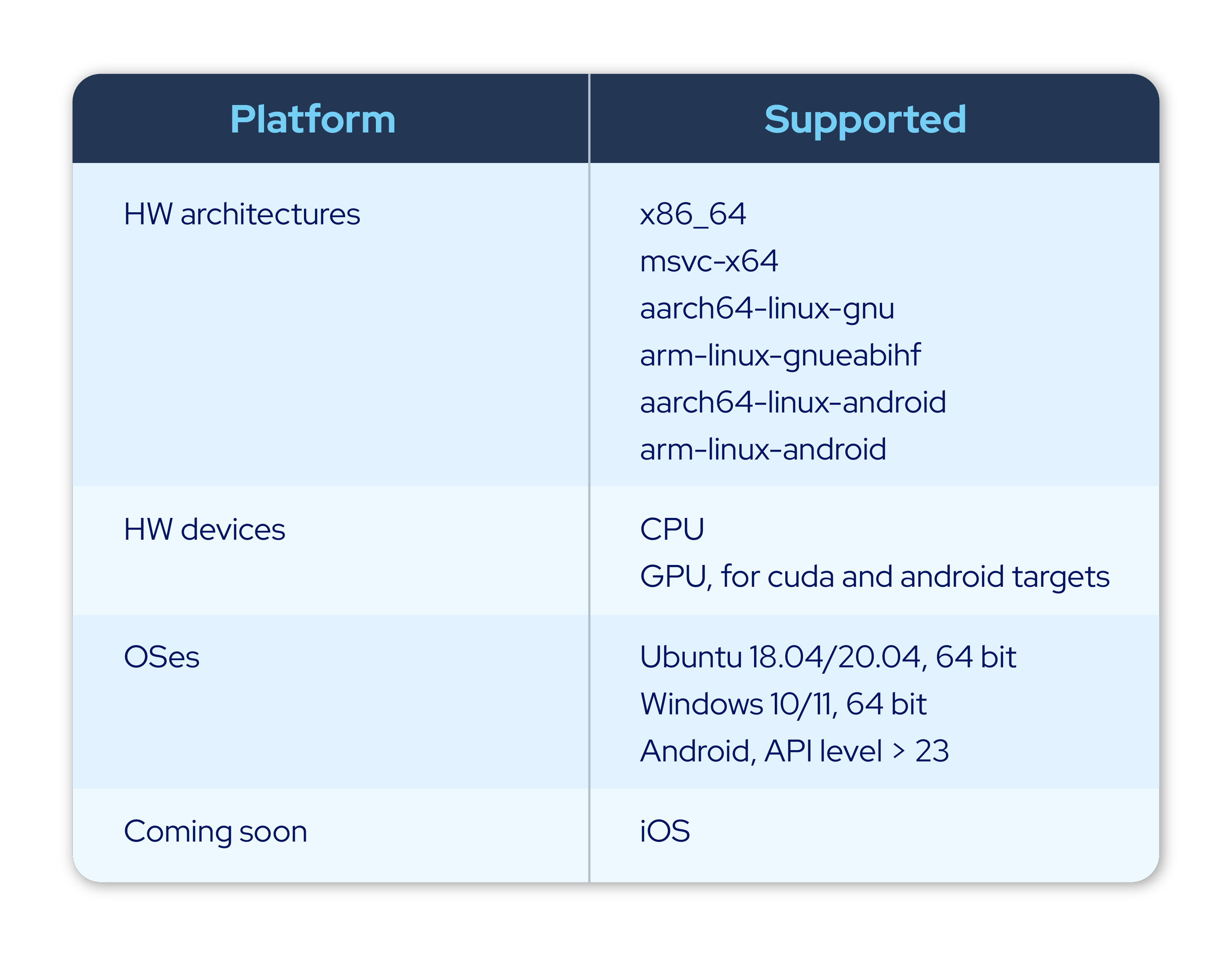 oneml media 3