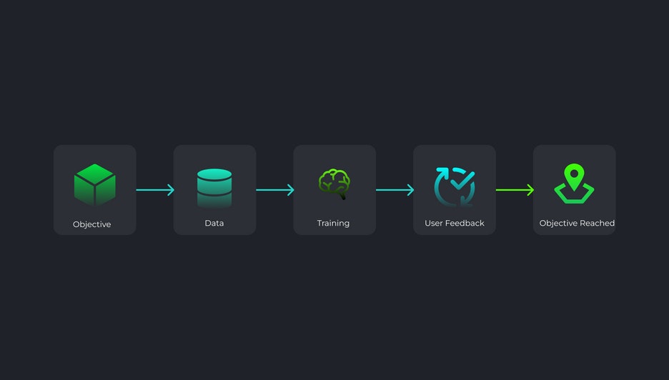 Mídia 4 de Athena - All-in-One Marketing-Plataform