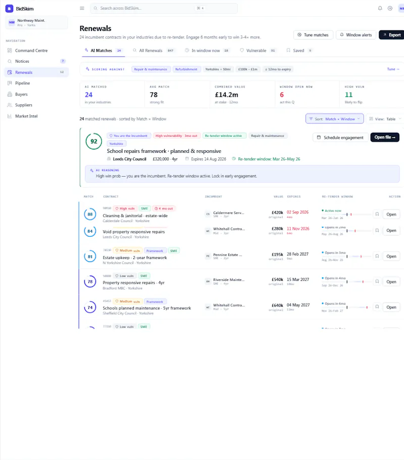 BidSkim screenshot 1
