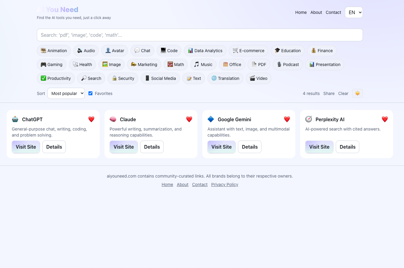 Aiyouneed gallery image