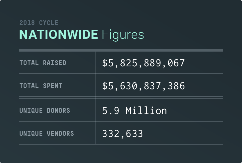Telescope gallery image