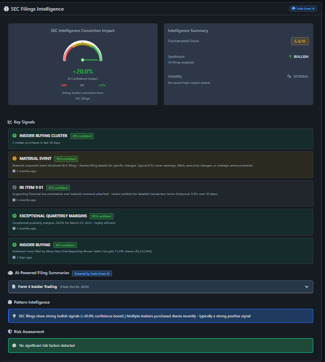 Trade Smart - AI Market Intelligence gallery image