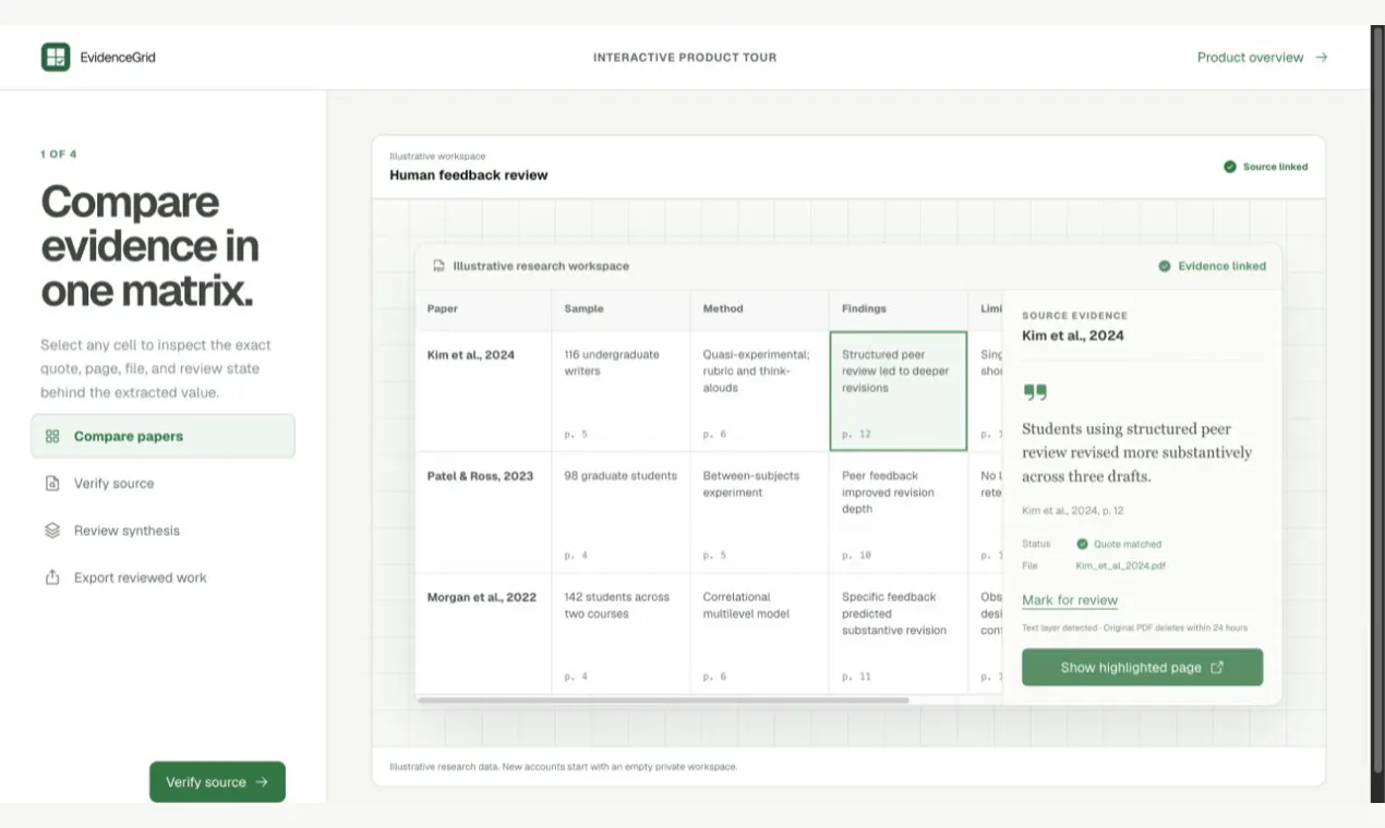 EvidenceGrid gallery image
