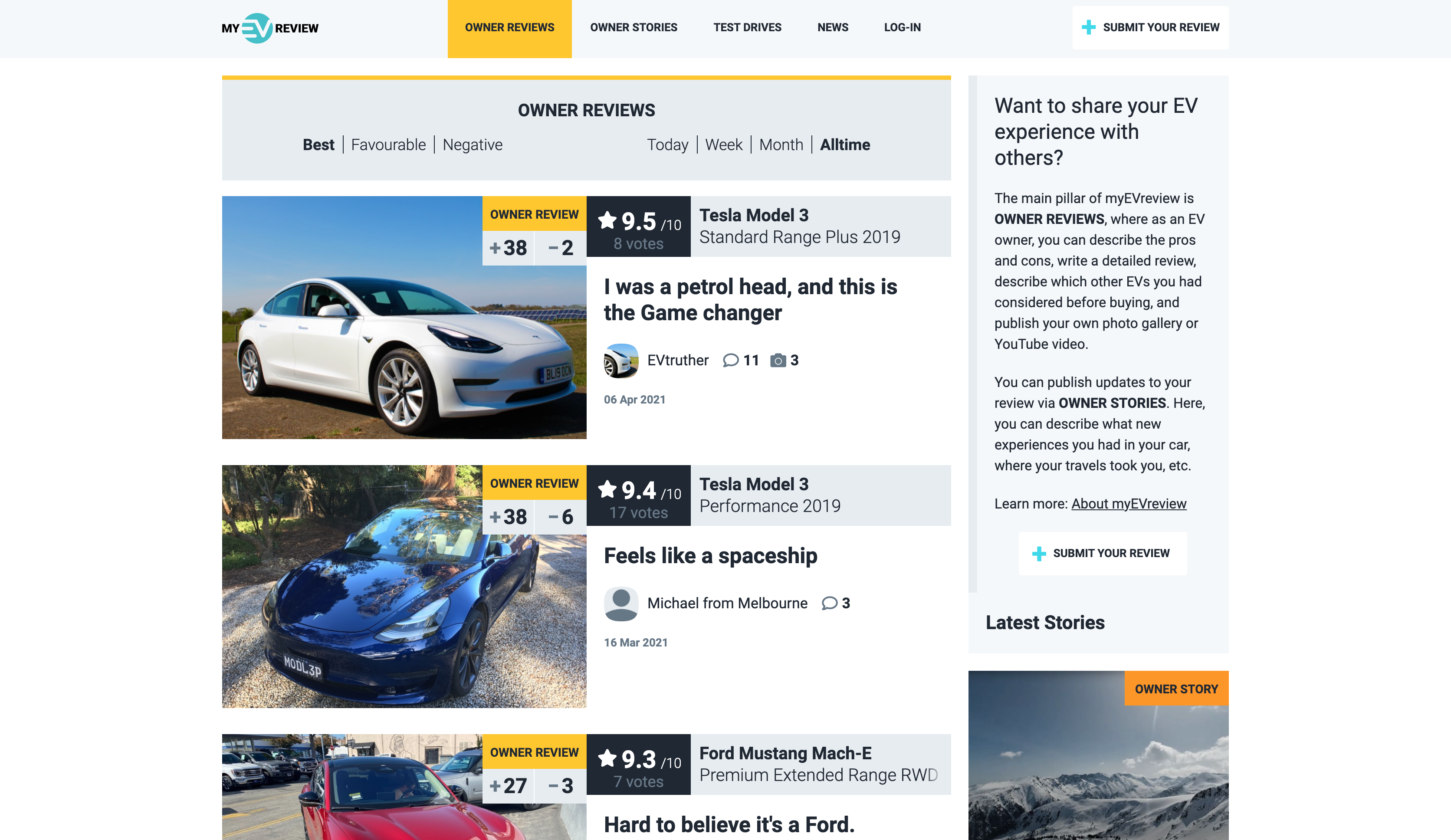 My EV Review gallery image