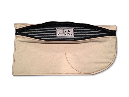 RightPouch for Macbook Charger gallery image