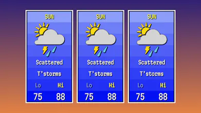 RetroCast Now by The Weather Channel gallery image