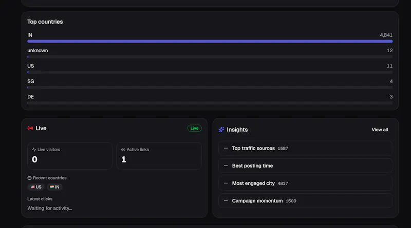 HopQ.in screenshot 3