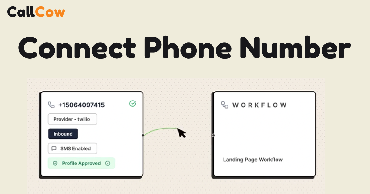 CallCow gallery image