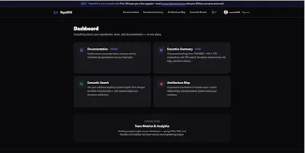 RepoWrit gallery image