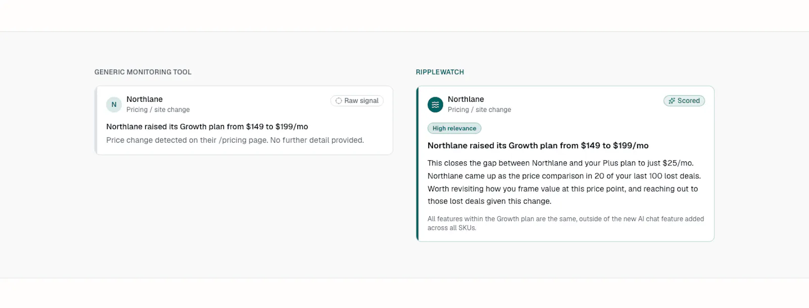 Ripplewatch screenshot 2