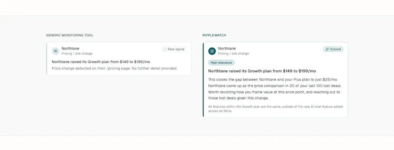 Ripplewatch screenshot 2