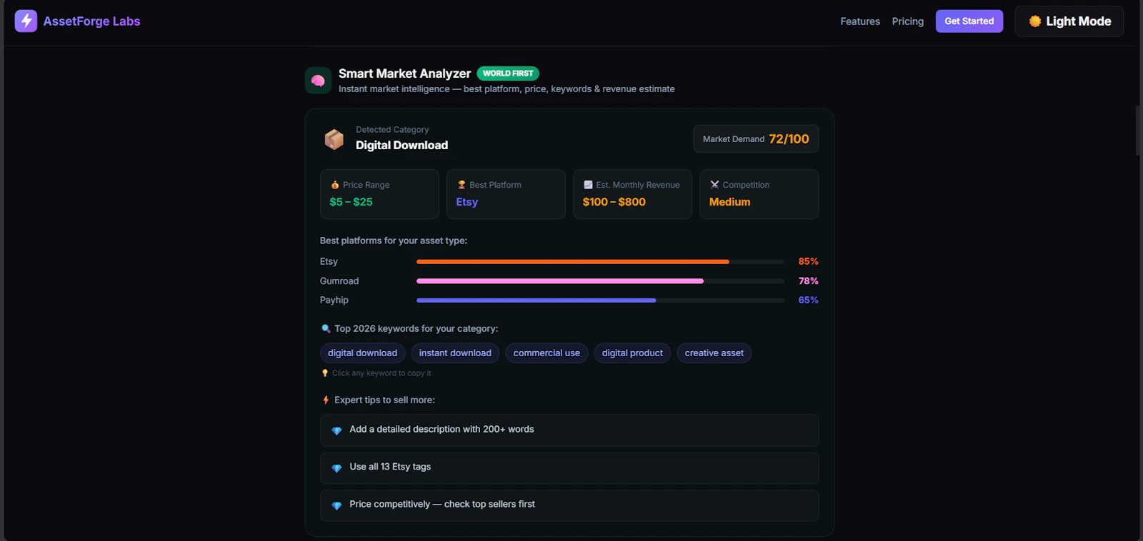 AssetForge Labs screenshot 4