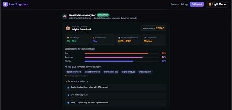 AssetForge Labs screenshot 4
