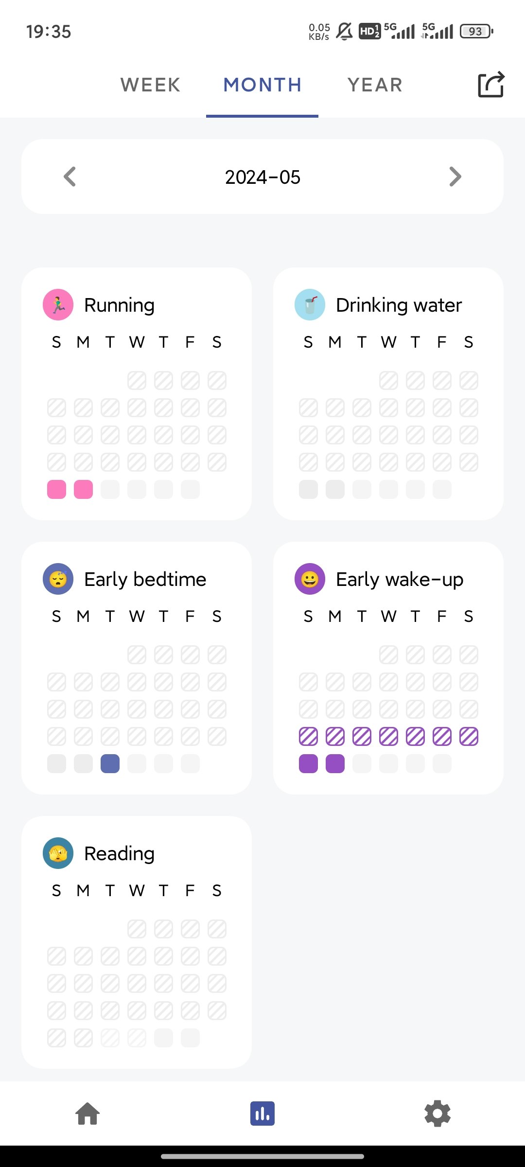 iHabit gallery image