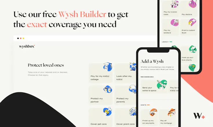 Wyshbox gallery image