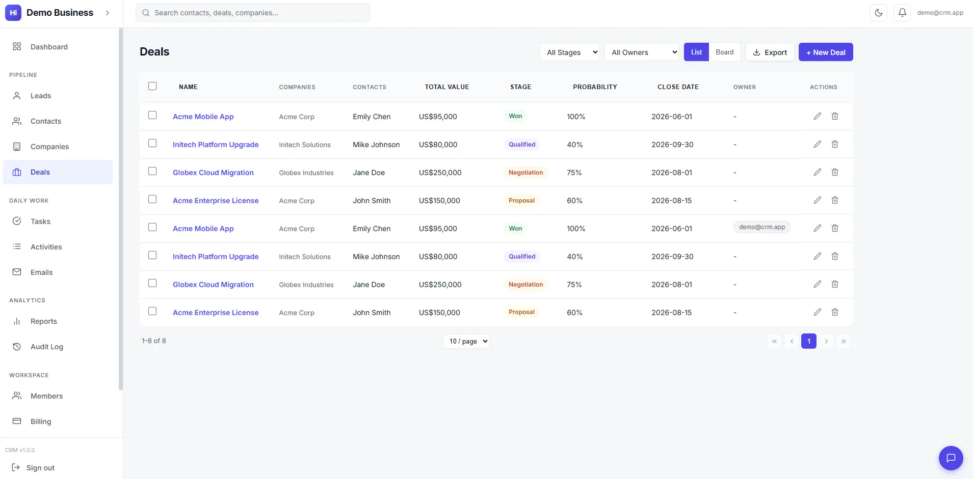 Hi CRM gallery image