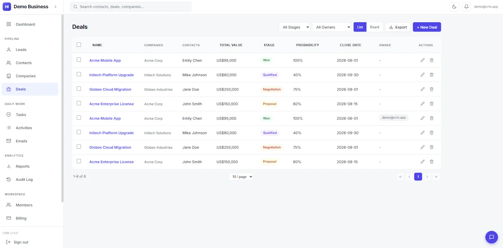 Hi CRM screenshot 4