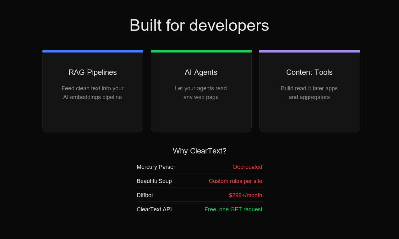 ClearText API gallery image