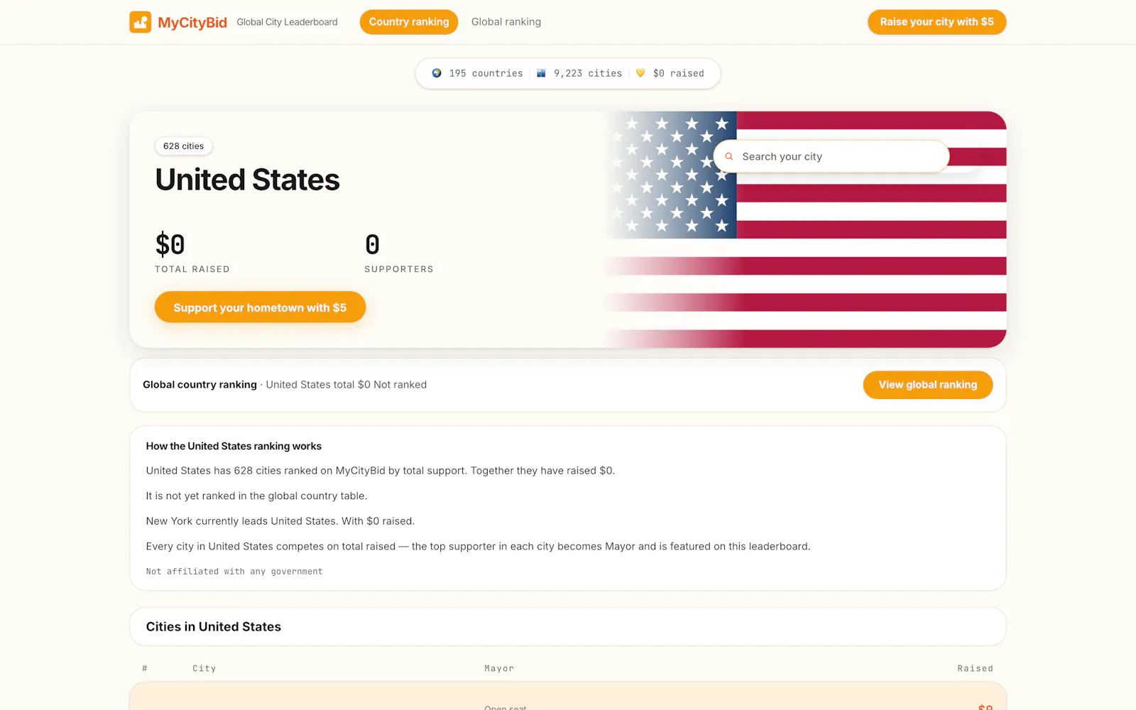 MyCityBid screenshot 3