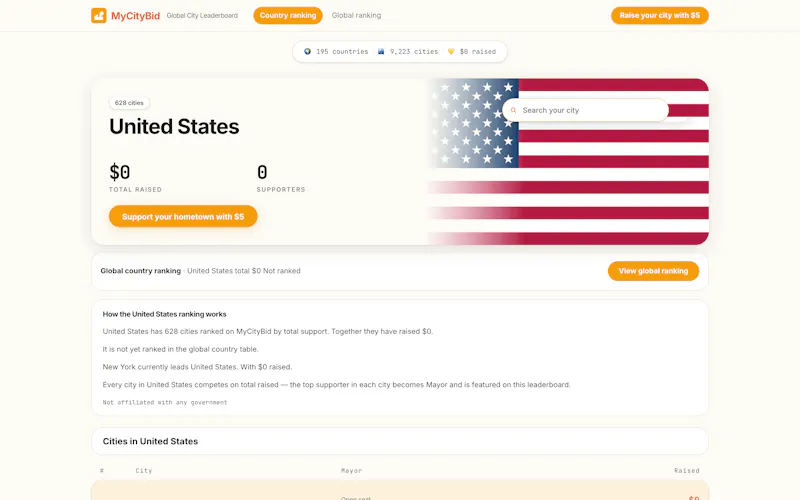 MyCityBid screenshot 3