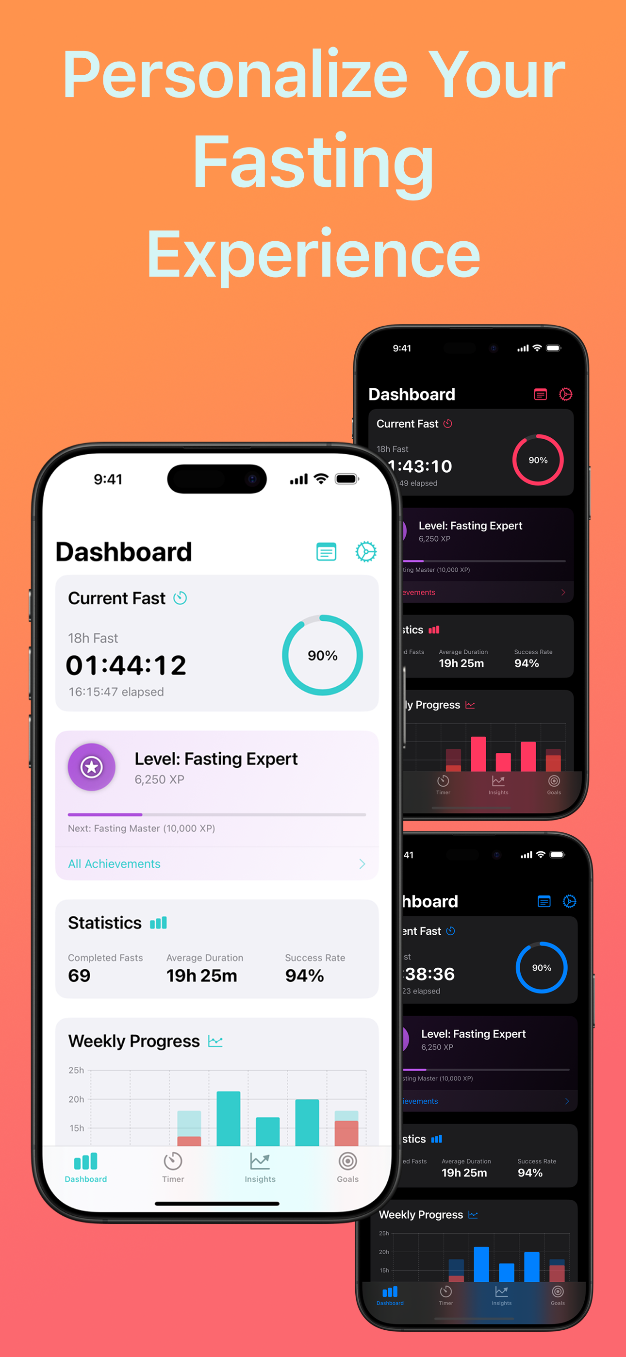 Media Mindfast - Ứng dụng nhịn ăn không liên tục 8