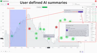 Tradervoice.io gallery image