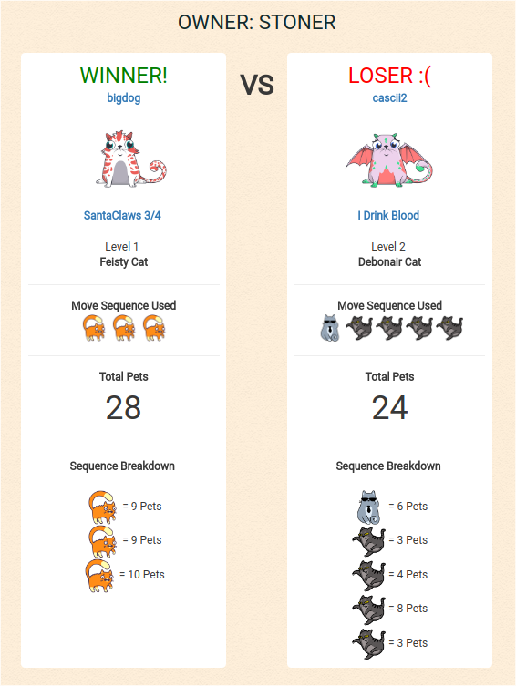 Crypto Cuddles gallery image