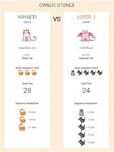 Crypto Cuddles gallery image