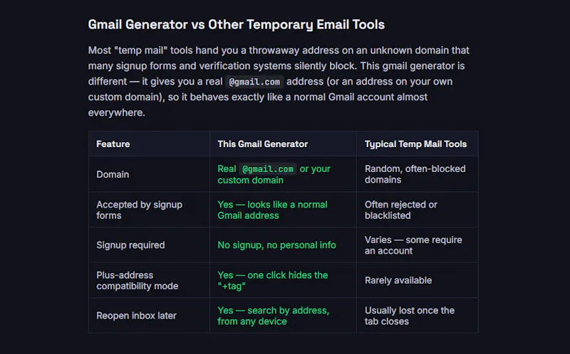 Gmail Generator screenshot 2