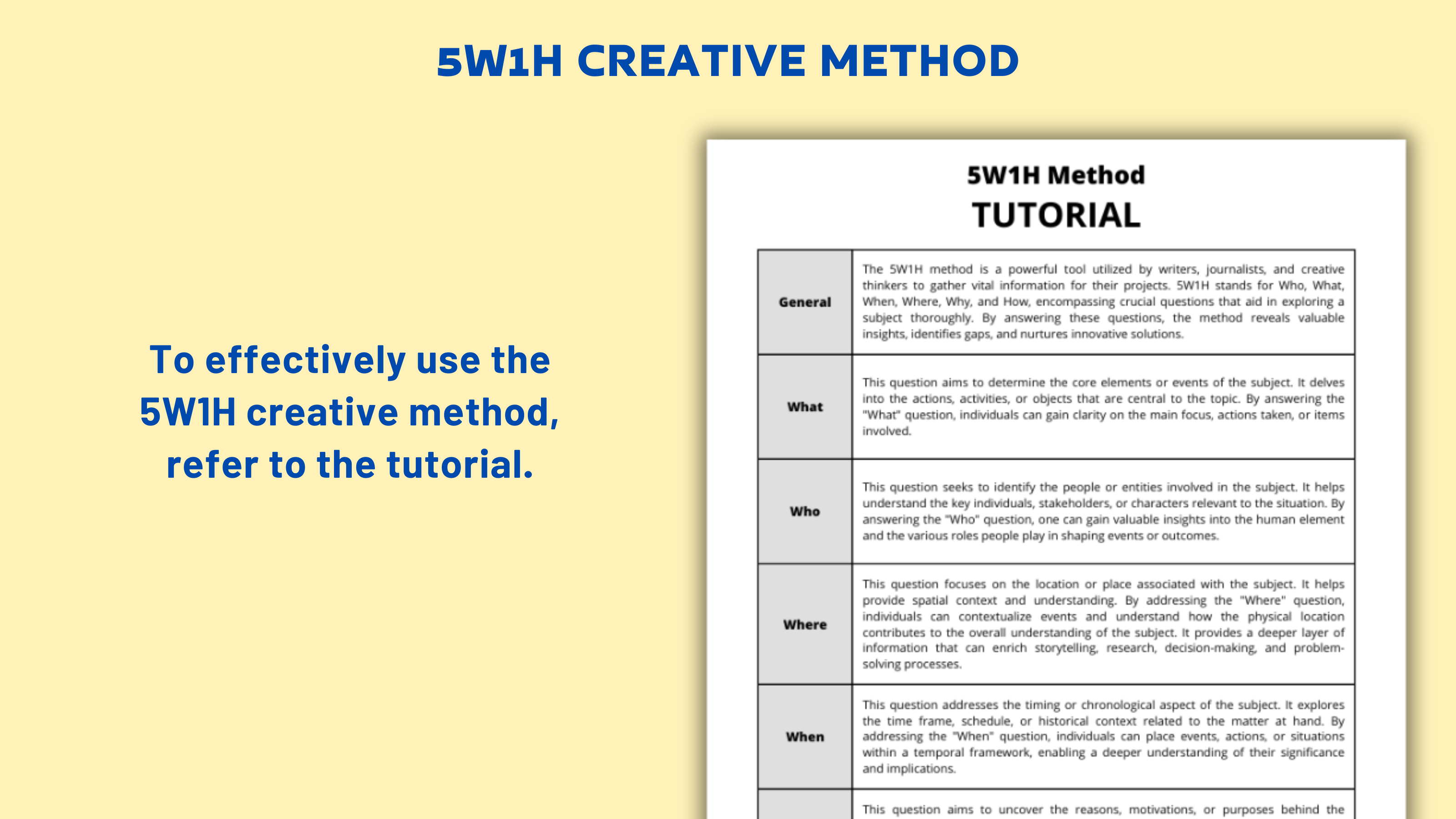 Media Mẫu phương pháp sáng tạo 5W1H 4