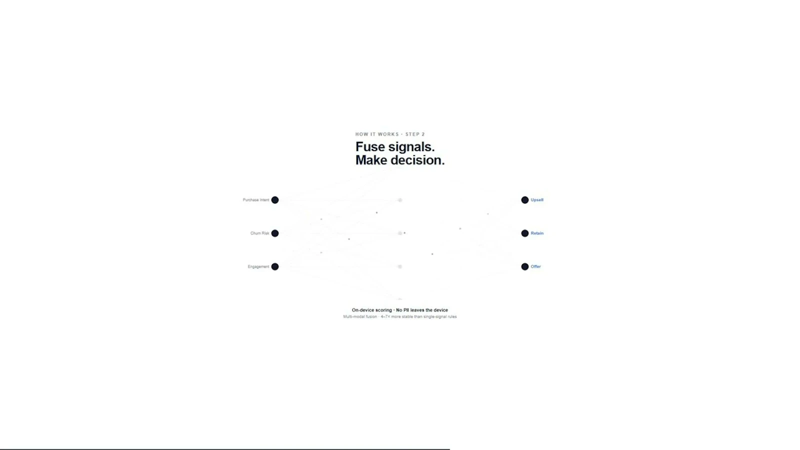 MicroTarget screenshot 1 (video preview)