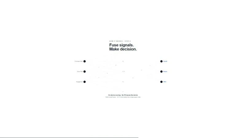 MicroTarget screenshot 1 (video preview)