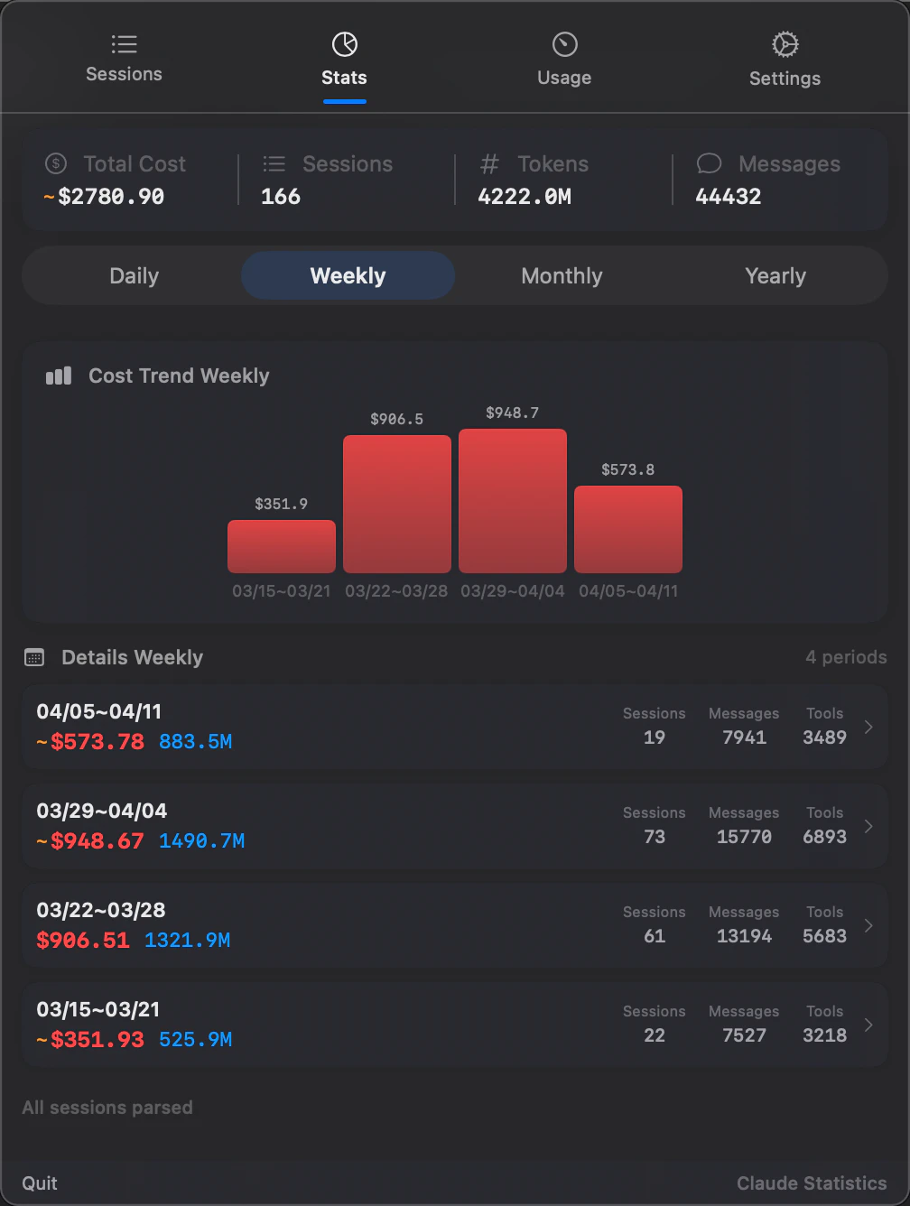 Claude Statistics screenshot 4