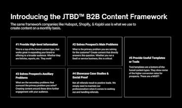 ContentMaps™ gallery image