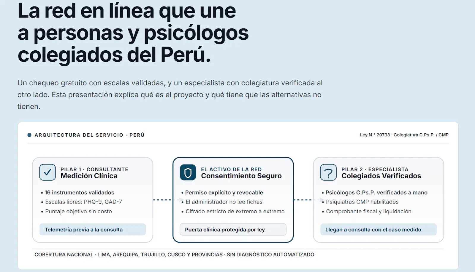 Ansiedad.me screenshot 7