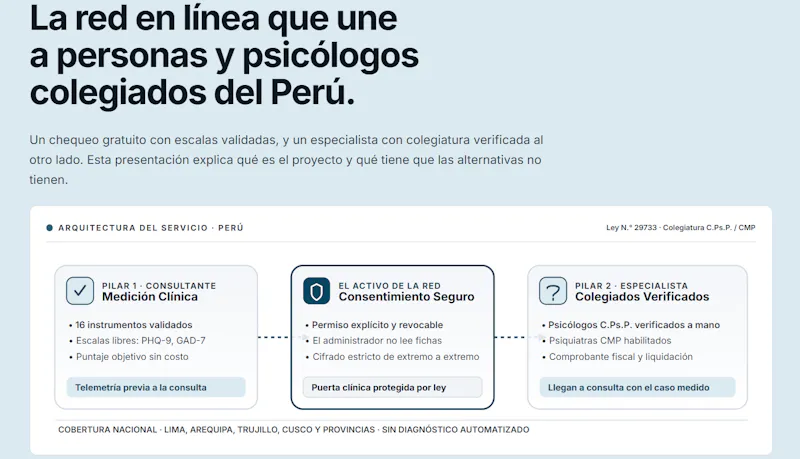 Ansiedad.me screenshot 7