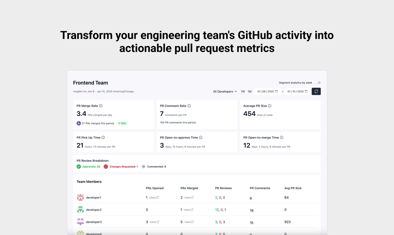 Gitinsights media 1