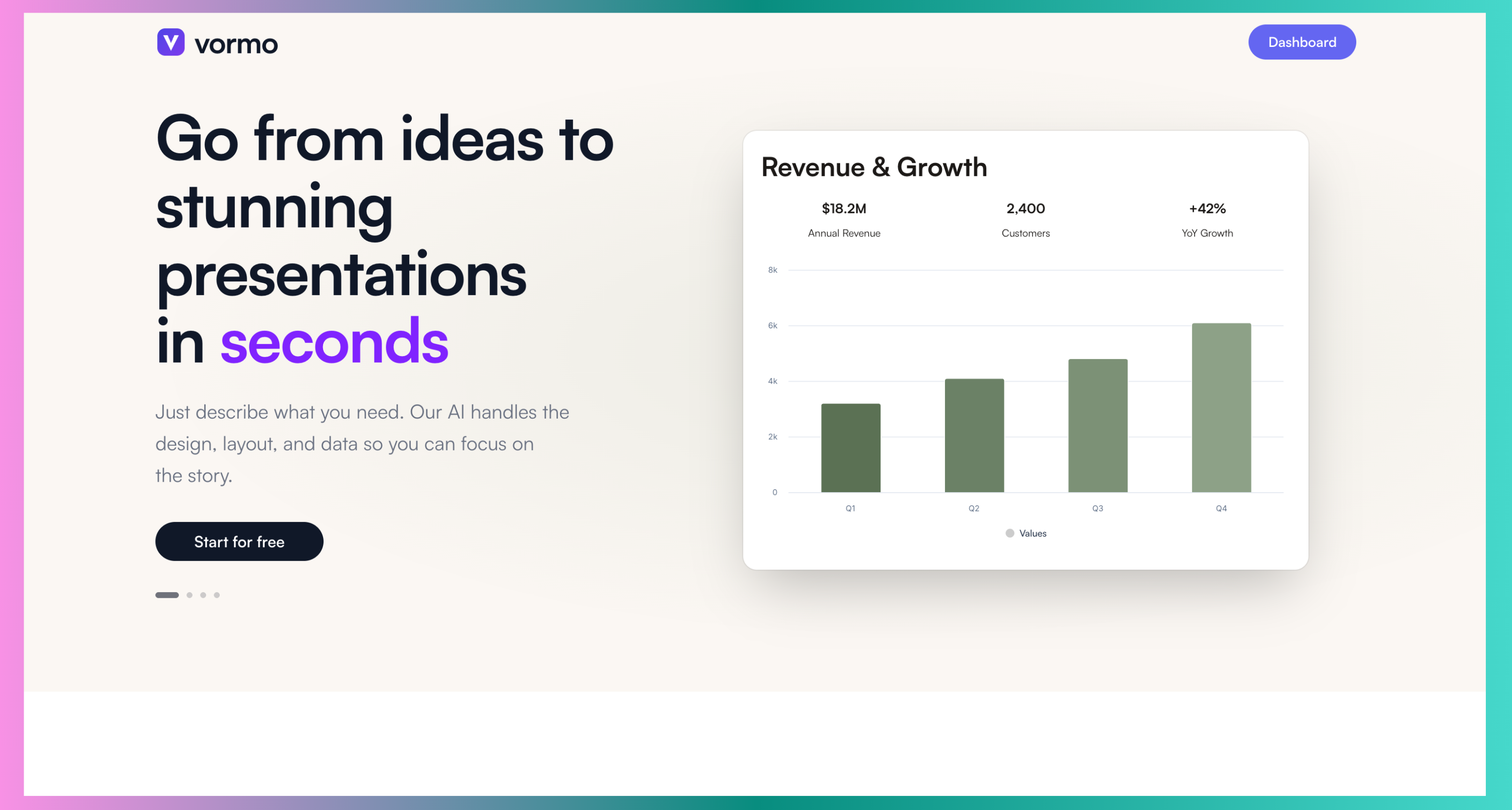 Vormo - Main product screenshot demonstrating key features and user interface