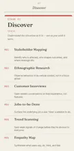 Innovation Method Map gallery image