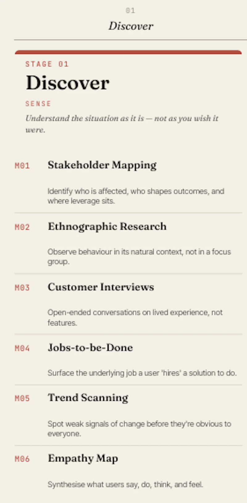 Innovation Method Map screenshot 2