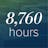 8,760 Hours 2.0
