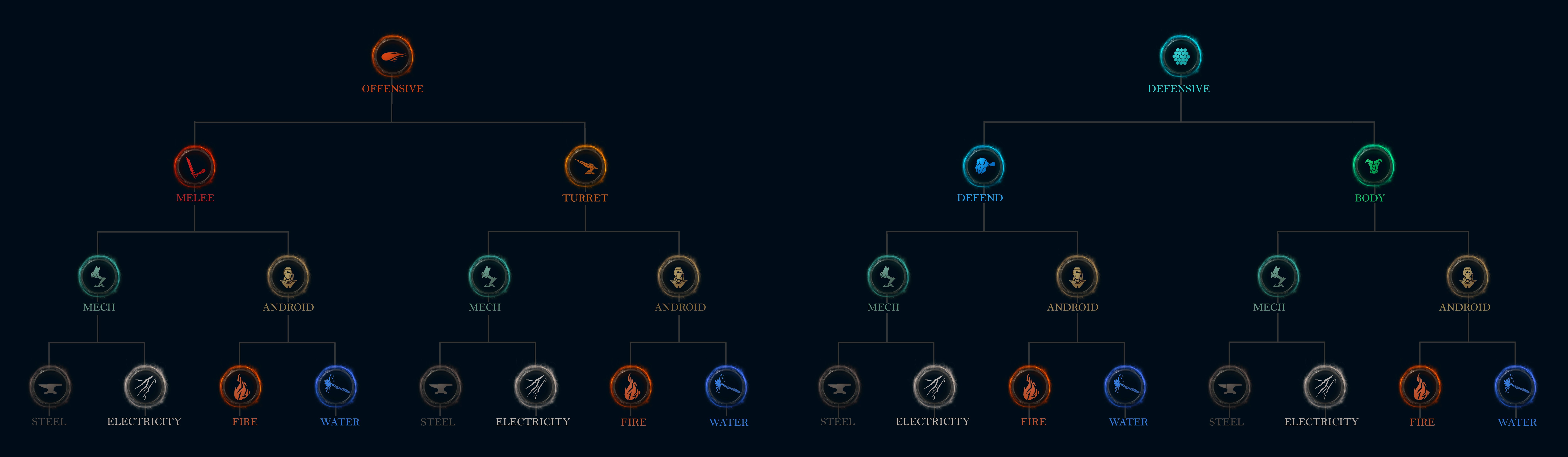 Etherbots gallery image