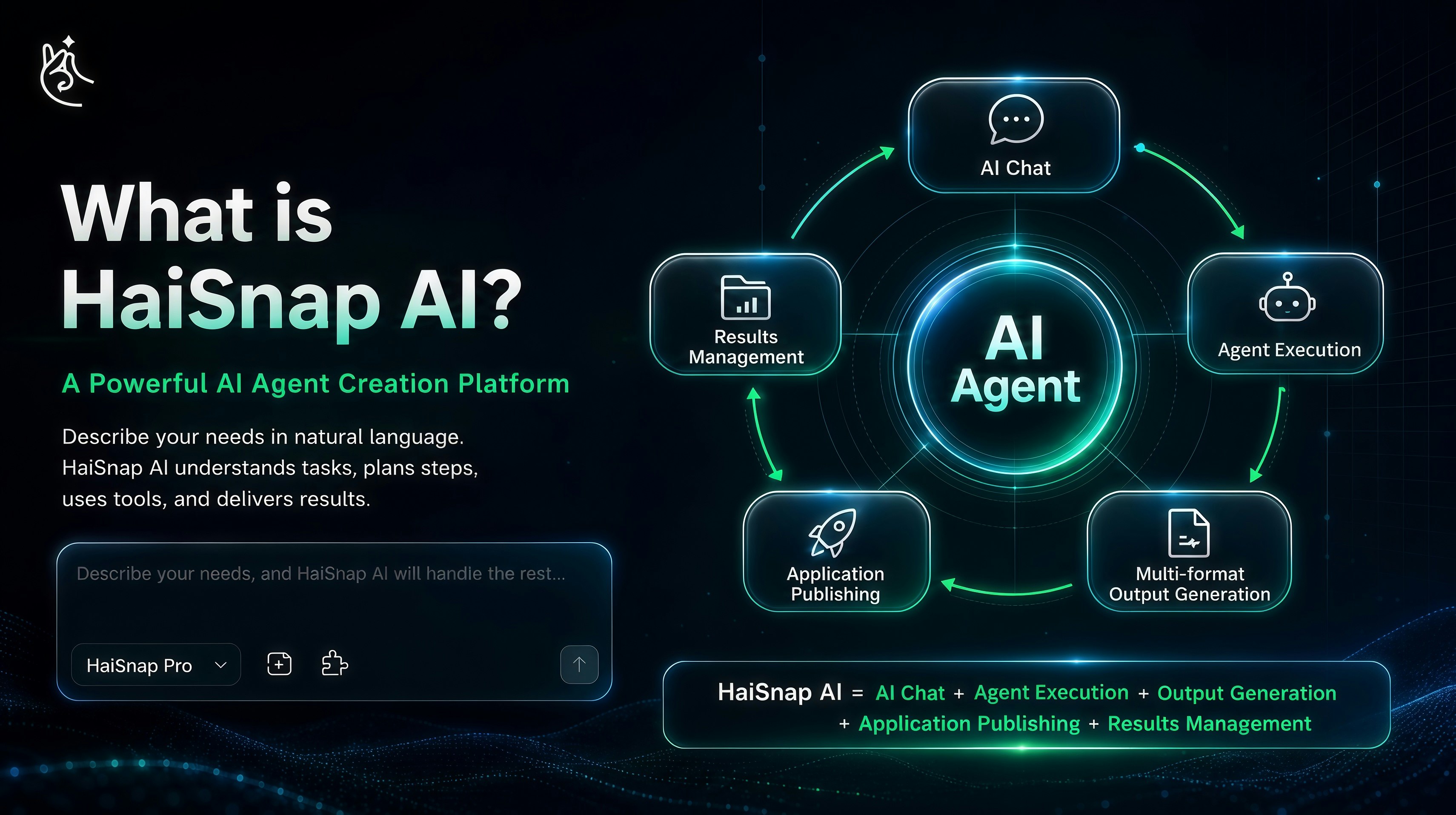 HaiSnap AI gallery image