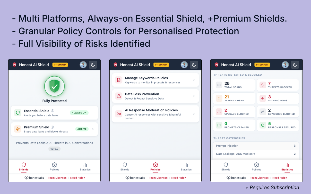 Honest AI Shield gallery image
