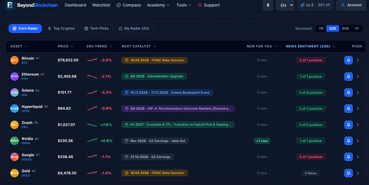 BeyondBlockchain gallery image